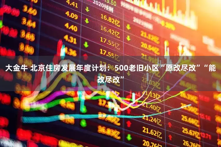 大金牛 北京住房发展年度计划：500老旧小区“愿改尽改”“能改尽改”