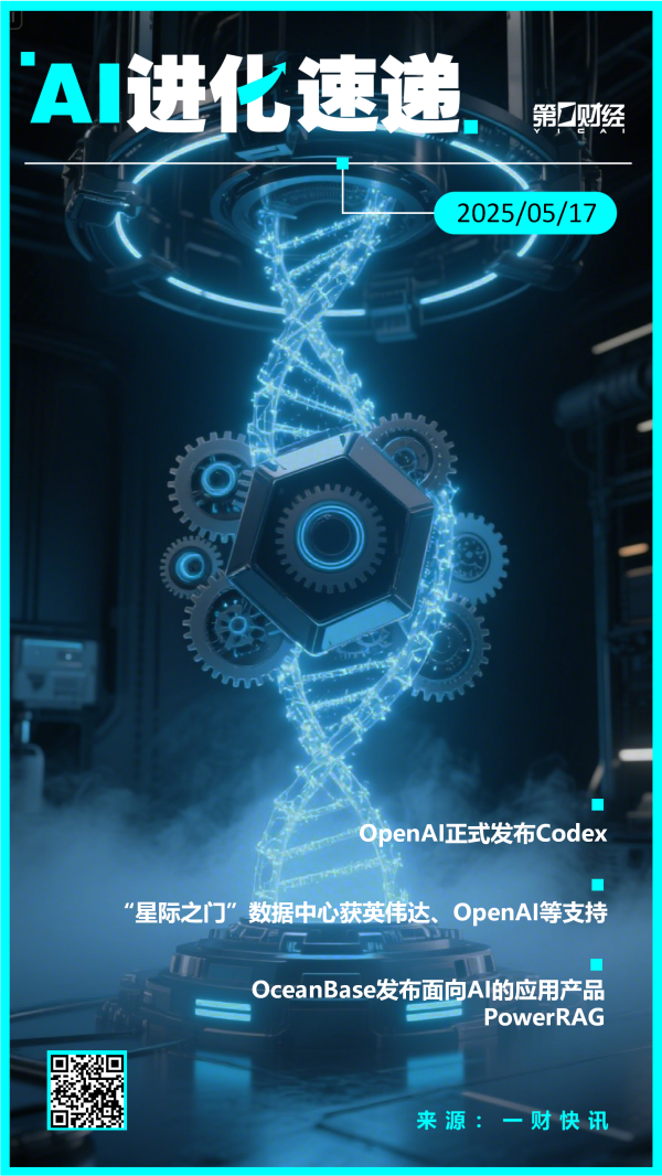 益阳指 AI进化速递丨OpenAI正式发布Codex